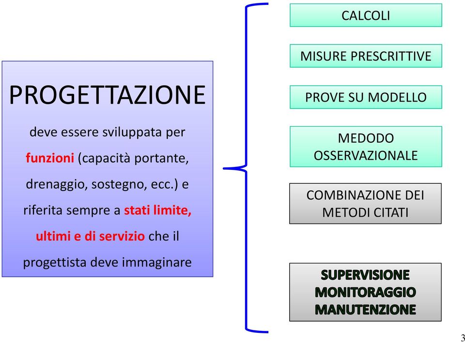 ) e riferita sempre a stati limite, ultimi e di servizio che il