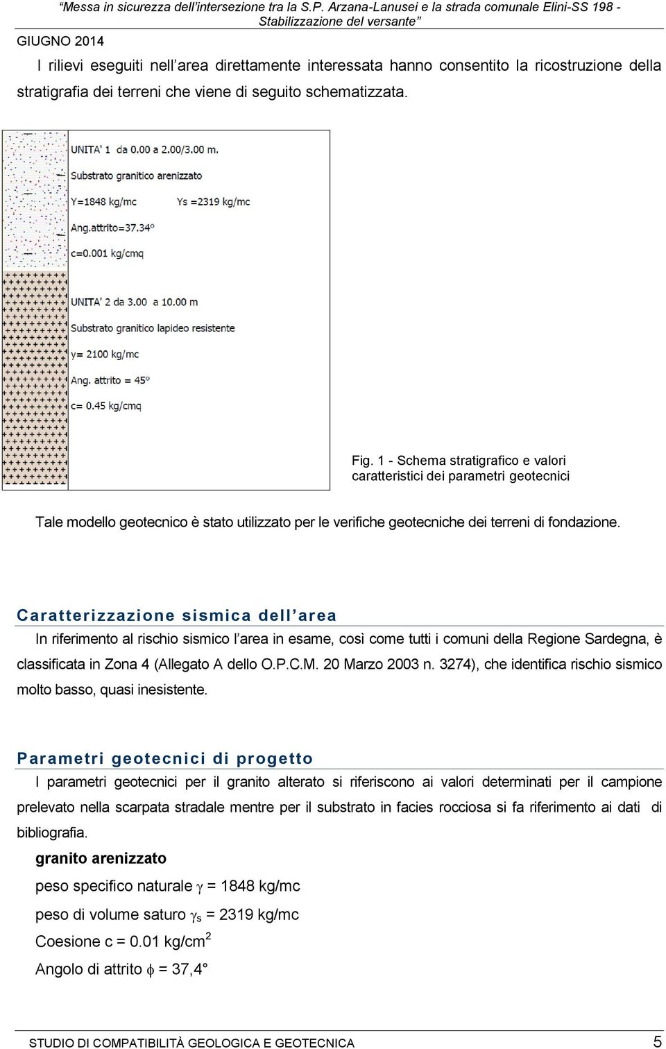 scheatizzata. Fig. 1 - Schea stratigrafico e valori caratteristici dei paraetri geotecnici Tale odello geotecnico è stato utilizzato per le verifiche geotecniche dei terreni di fondazione.