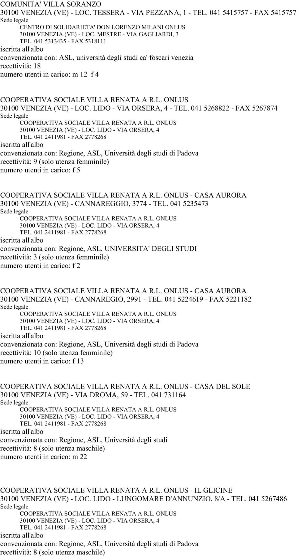 LIDO - VIA ORSERA, 4 - TEL. 041 5268822 - FAX 5267874 COOPERATIVA SOCIALE VILLA RENATA A R.L. ONLUS 30100 VENEZIA (VE) - LOC. LIDO - VIA ORSERA, 4 TEL.