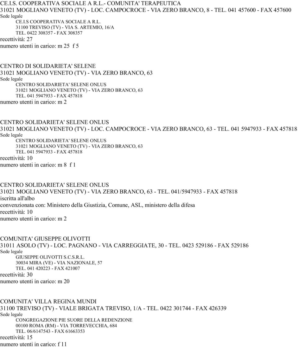 0422 308357 - FAX 308357 recettività: 27 numero utenti in carico: m 25 f 5 CENTRO DI SOLIDARIETA' SELENE 31021 MOGLIANO VENETO (TV) - VIA ZERO BRANCO, 63 CENTRO SOLIDARIETA' SELENE ONLUS 31021