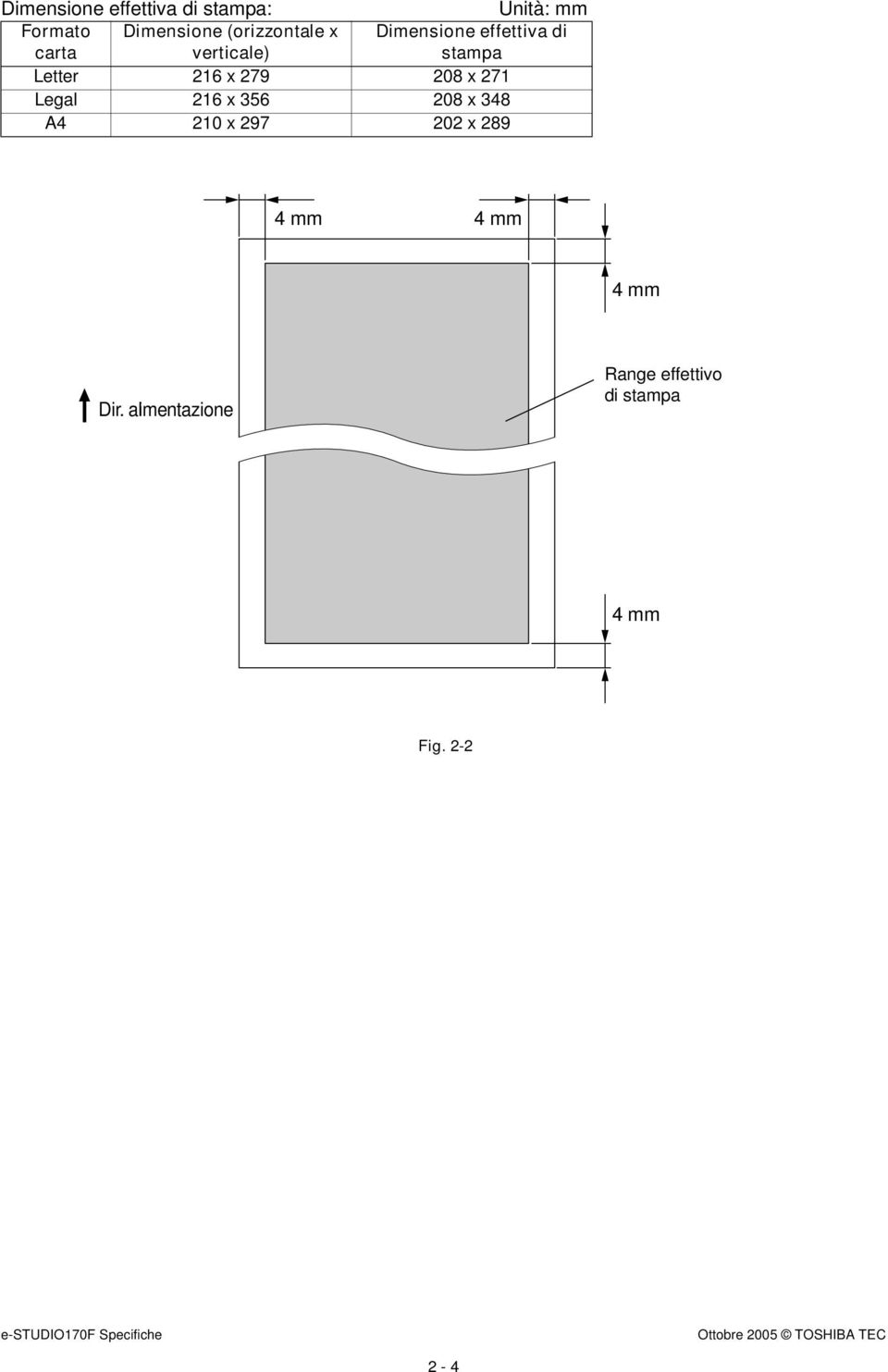 A4 20 x 297 202 x 289 4 mm 4 mm a 4 mm Max. 4.5 mm b Dir.