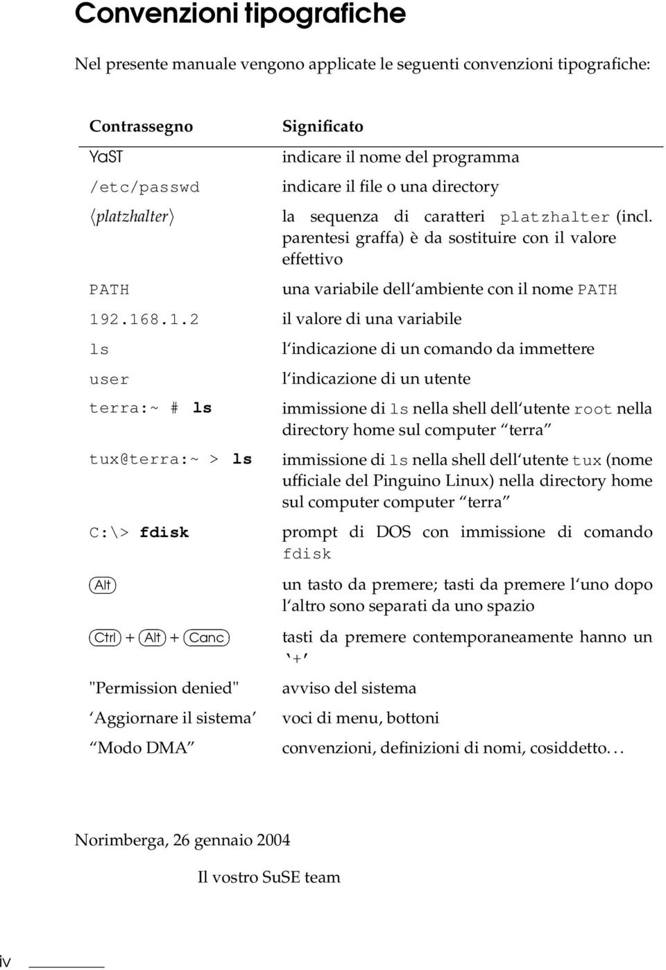 2.168.1.2 il valore di una variabile ls user l indicazione di un comando da immettere l indicazione di un utente terra:~ # ls immissione di ls nella shell dell utente root nella directory home sul