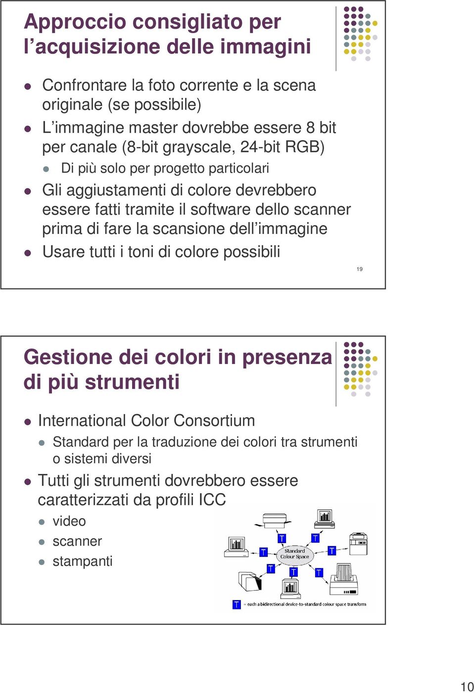 prima di fare la scansione dell immagine Usare tutti i toni di colore possibili 19 Gestione dei colori in presenza di più strumenti International Color Consortium