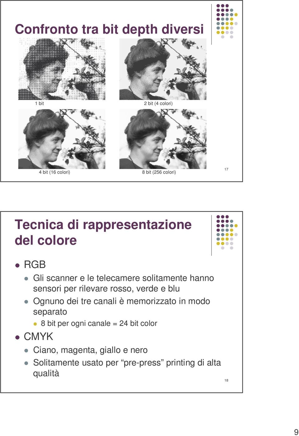 rosso, verde e blu Ognuno dei tre canali è memorizzato in modo separato 8 bit per ogni canale = 24 bit