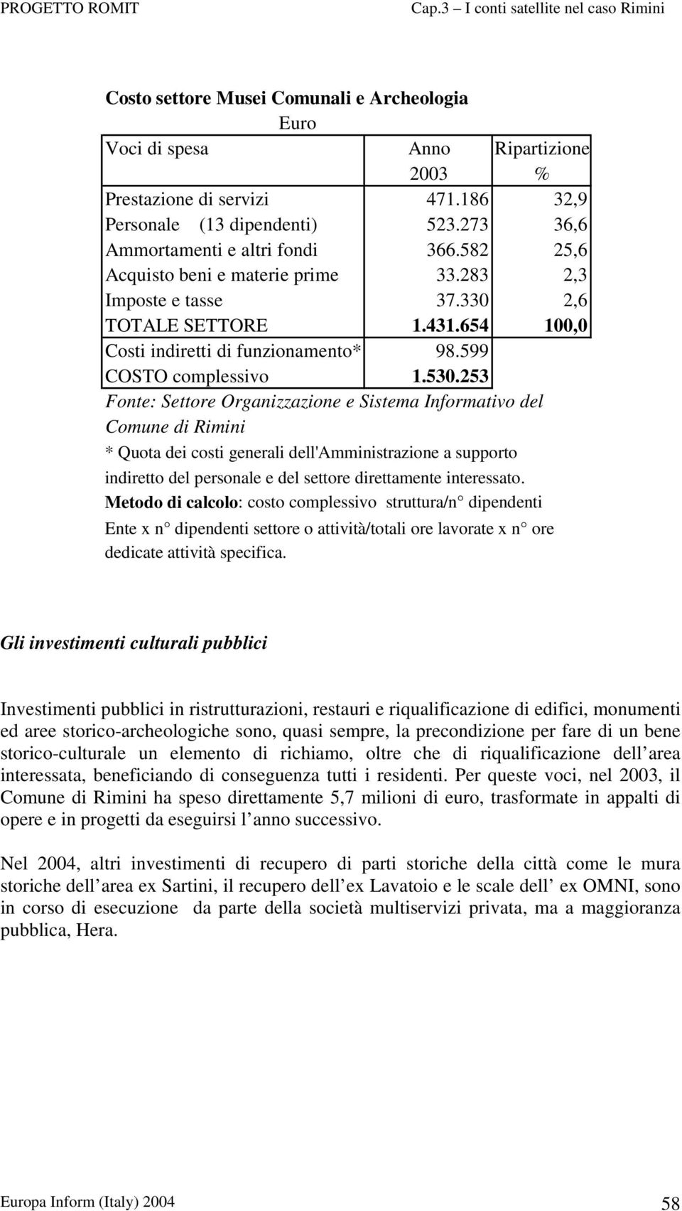 253 Fonte: Settore Organizzazione e Sistema Informativo del Comune di Rimini * Quota dei costi generali dell'amministrazione a supporto indiretto del personale e del settore direttamente interessato.