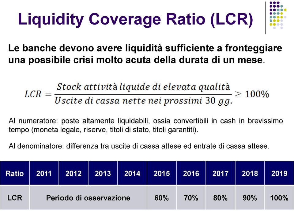 Al numeratore: poste altamente liquidabili, ossia convertibili in cash in brevissimo tempo (moneta legale, riserve,