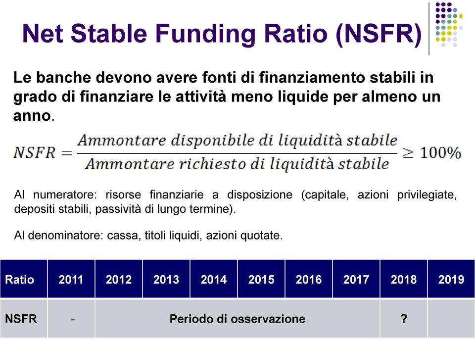 Al numeratore: risorse finanziarie a disposizione (capitale, azioni privilegiate, depositi stabili,