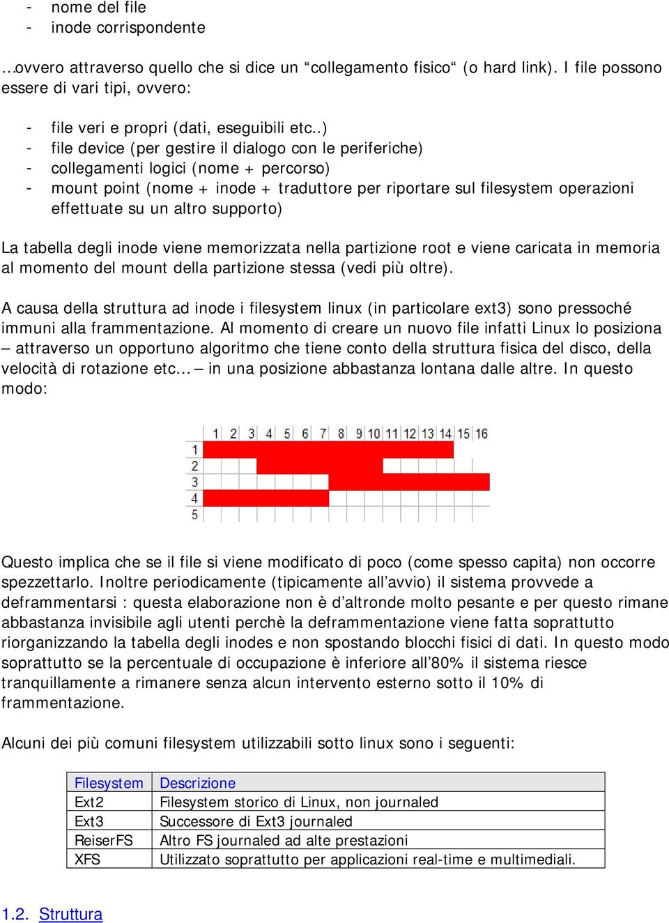 .) - file device (per gestire il dialogo con le periferiche) - collegamenti logici (nome + percorso) - mount point (nome + inode + traduttore per riportare sul filesystem operazioni effettuate su un