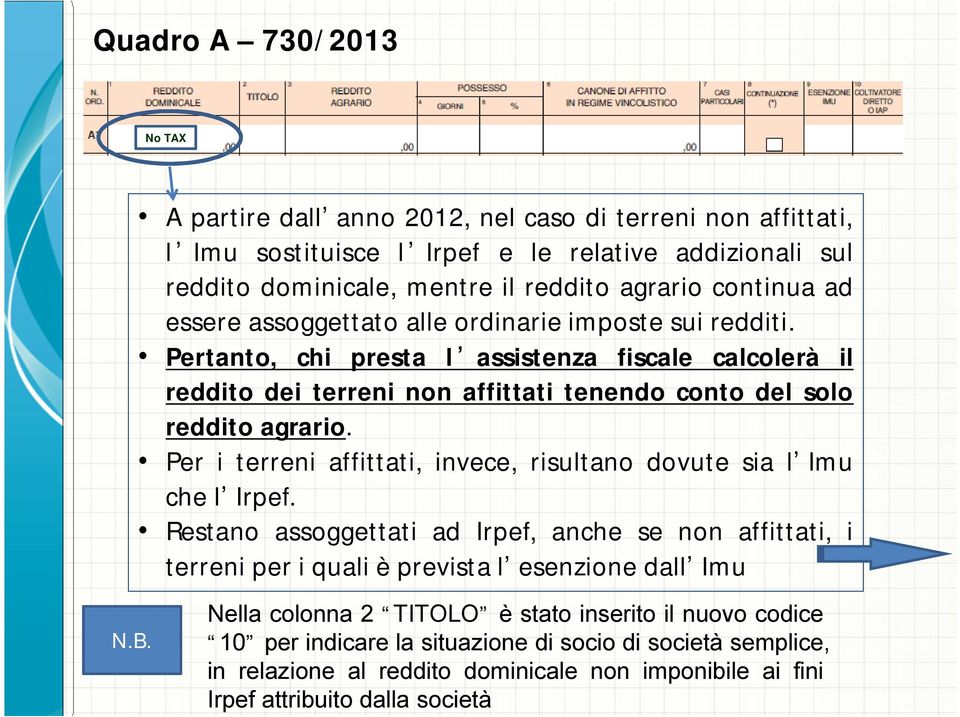 Pertanto, chi presta l assistenza fiscale calcolerà il reddito dei terreni non affittati tenendo conto del solo reddito agrario.