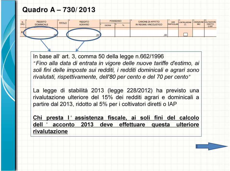 sono rivalutati, rispettivamente, dell'80 per cento e del 70 per cento La legge di stabilità 2013 (legge 228/2012) ha previsto una rivalutazione