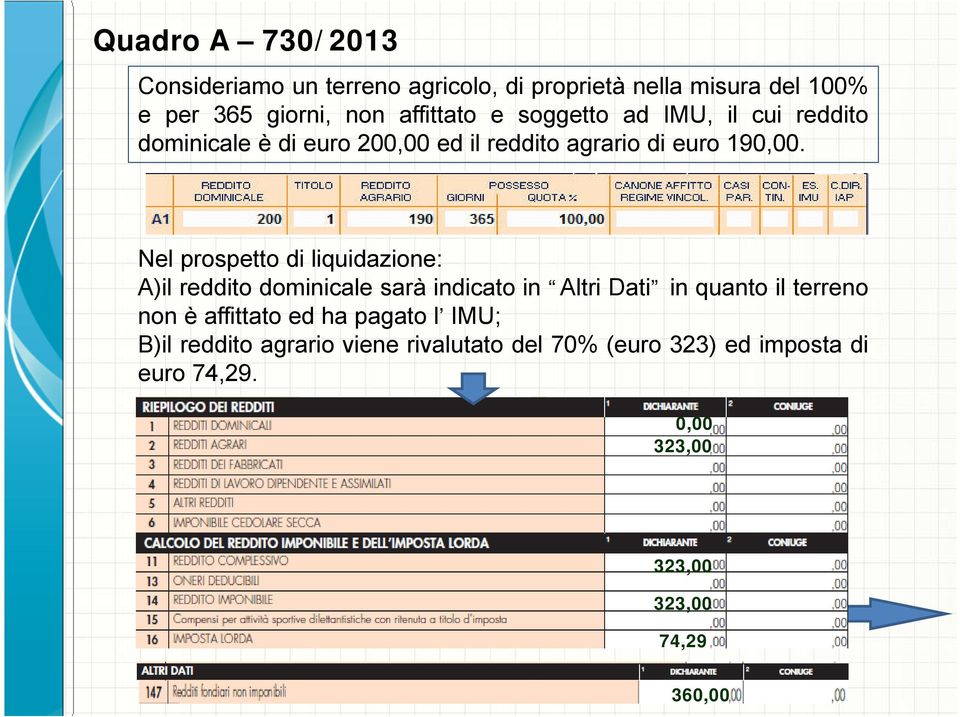 Nel prospetto di liquidazione: A)il reddito dominicale sarà indicato in Altri Dati in quanto il terreno non è affittato