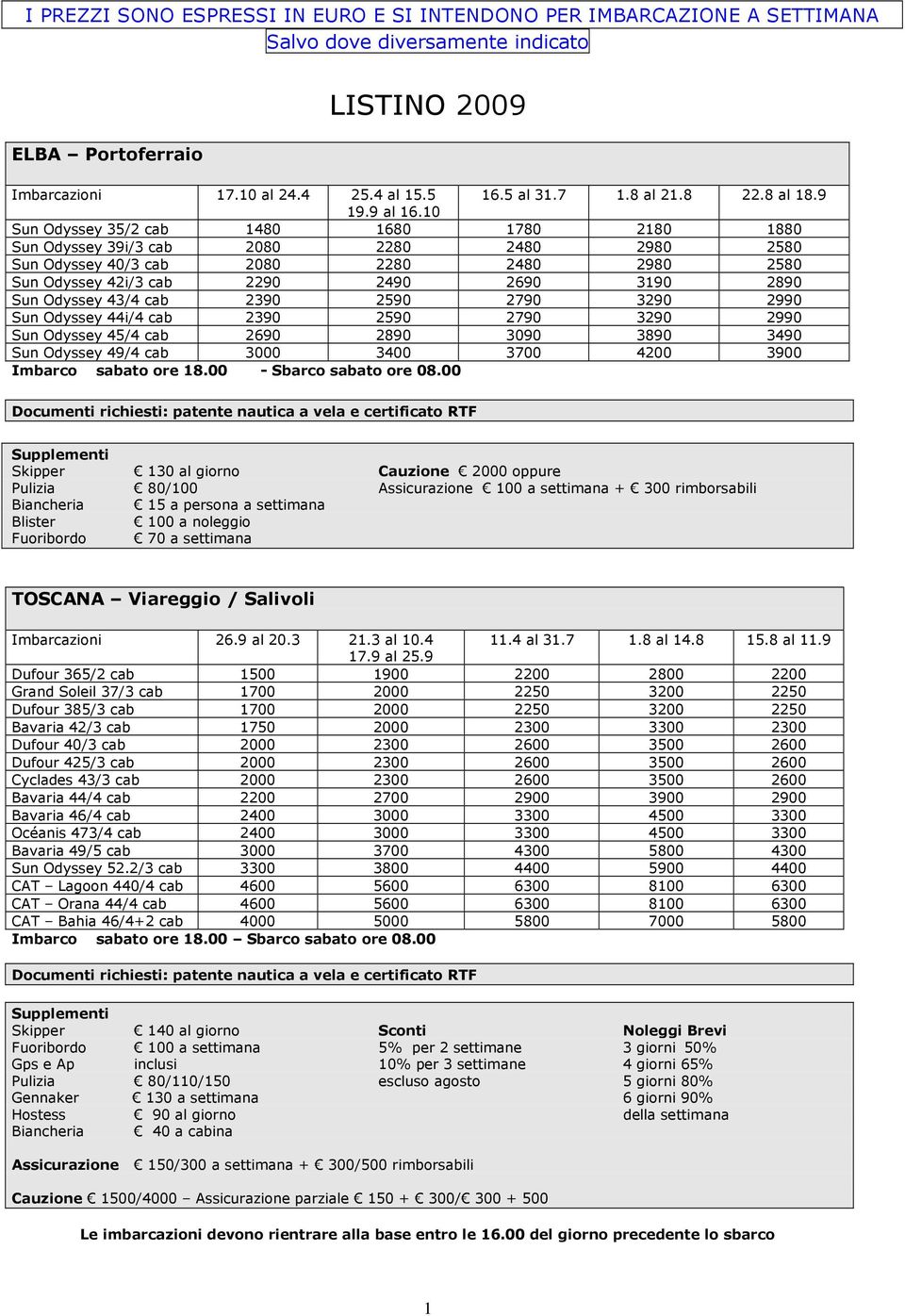 10 Sun Odyssey 35/2 cab 1480 1680 1780 2180 1880 Sun Odyssey 39i/3 cab 2080 2280 2480 2980 2580 Sun Odyssey 40/3 cab 2080 2280 2480 2980 2580 Sun Odyssey 42i/3 cab 2290 2490 2690 3190 2890 Sun