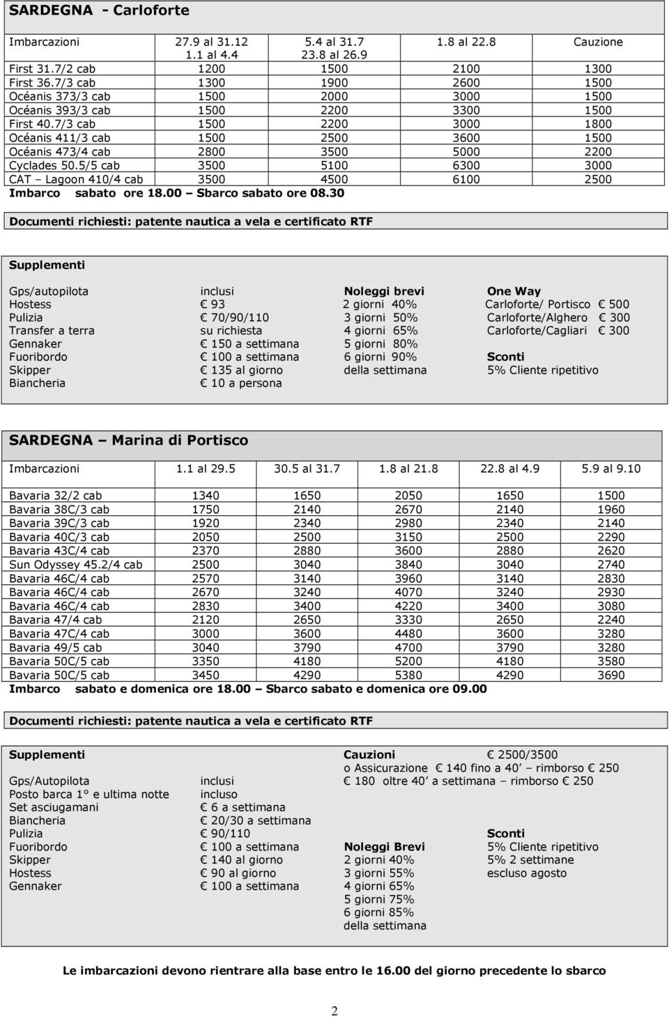 7/3 cab 1500 2200 3000 1800 Océanis 411/3 cab 1500 2500 3600 1500 Océanis 473/4 cab 2800 3500 5000 2200 Cyclades 50.