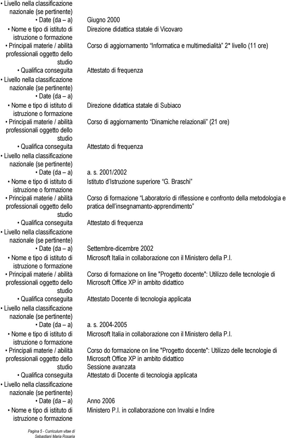 Braschi Pagina 5 - Curriculum vitae di Corso di formazione Laboratorio di riflessione e confronto della metodologia e pratica dell insegnamanto-apprendimento Attestato di frequenza Date (da a)