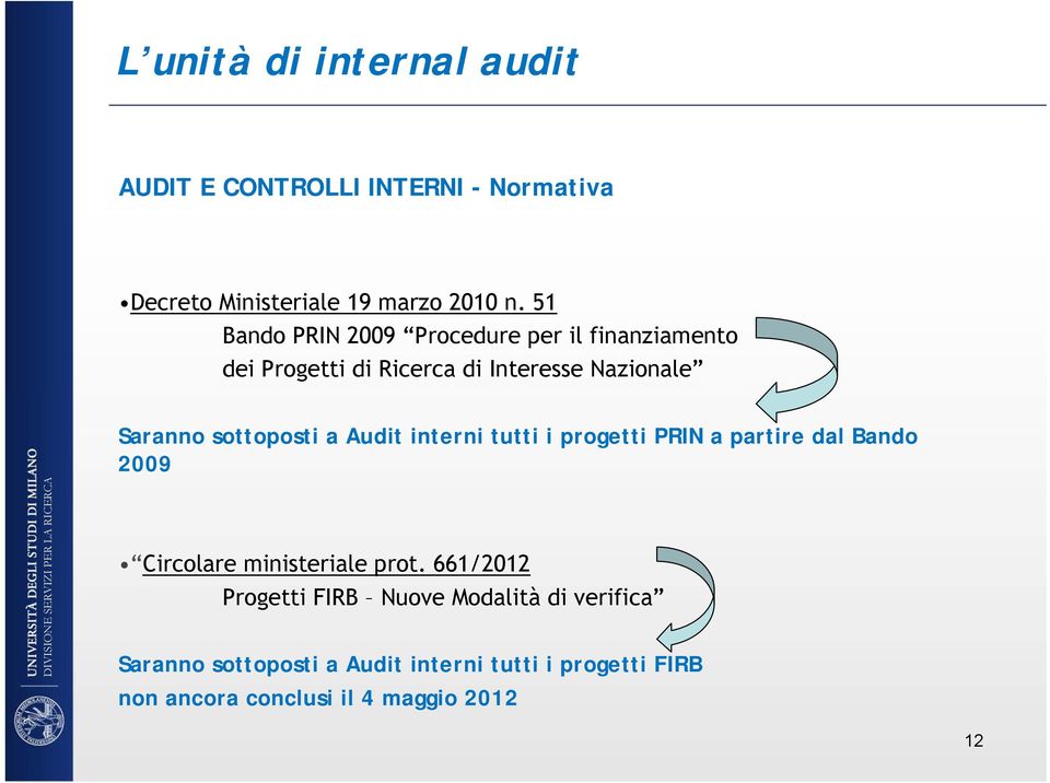 sottoposti a Audit interni tutti i progetti PRIN a partire dal Bando 2009 Circolare ministeriale prot.