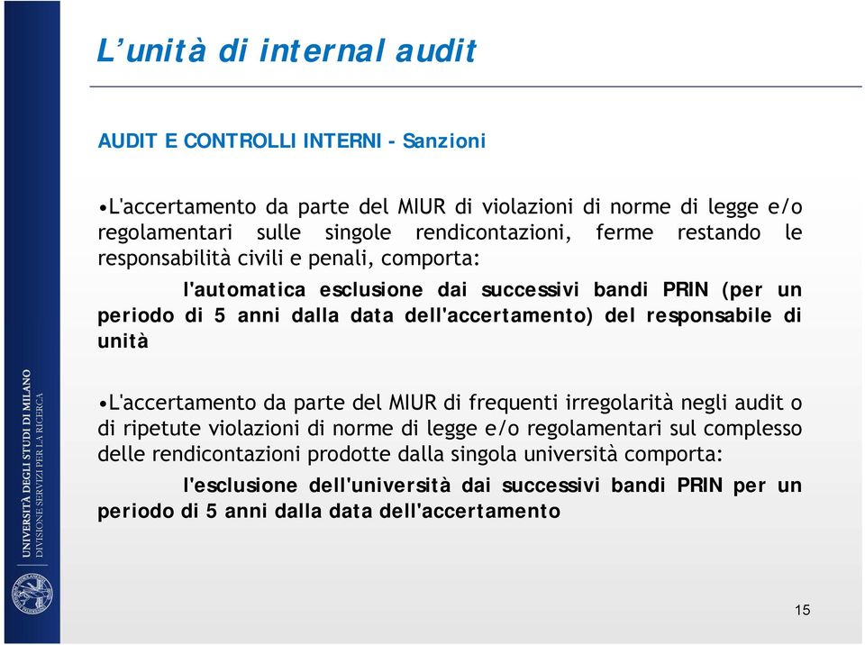 dell'accertamento) del responsabile di unità L'accertamento da parte del MIUR di frequenti irregolarità negli audit o di ripetute violazioni di norme di legge e/o