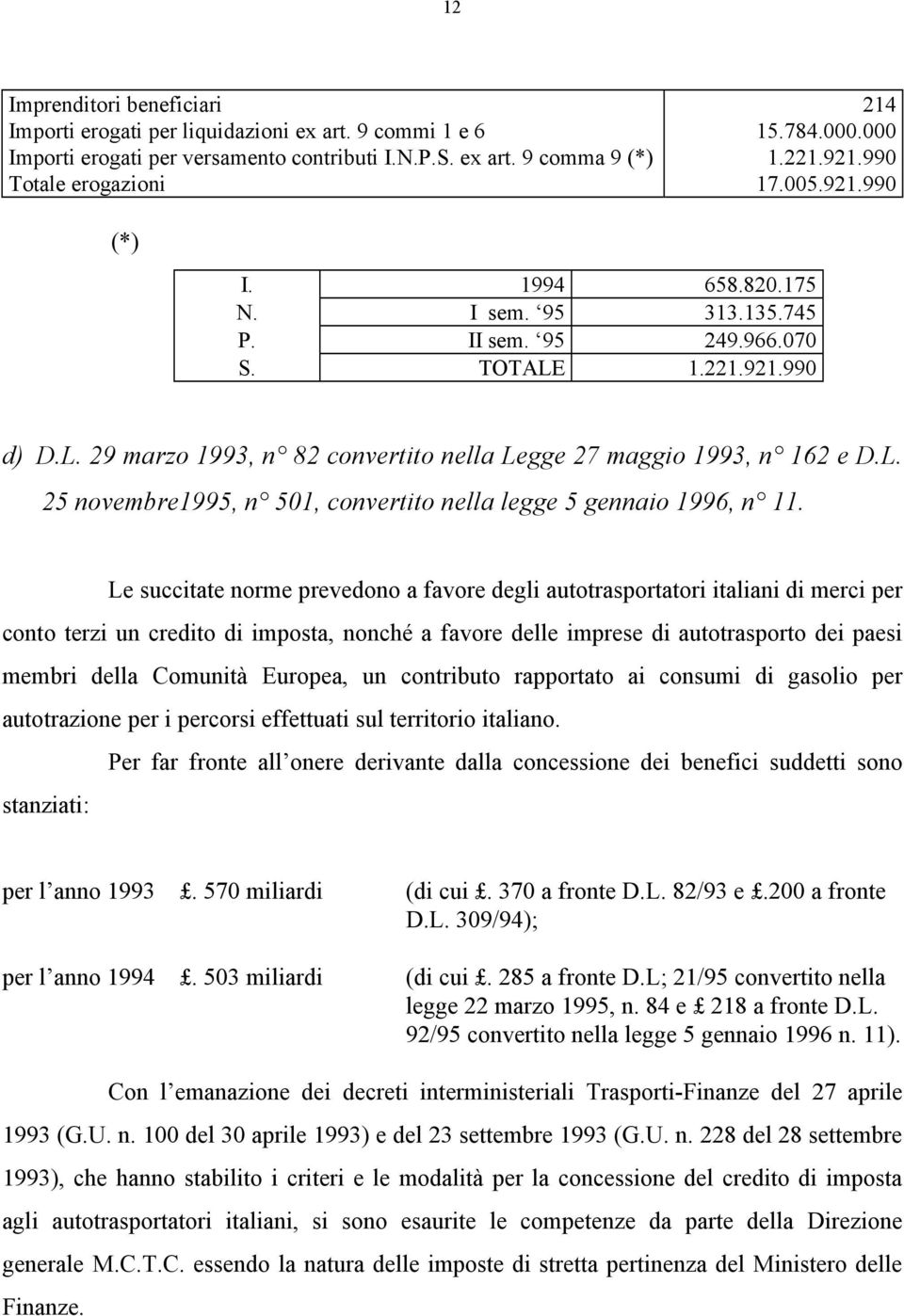 L. 25 novembre1995, n 501, convertito nella legge 5 gennaio 1996, n 11.