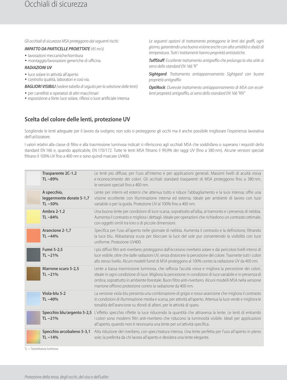 BAGLIORI VISIBILI (vedere tabella di seguito per la selezione delle lenti) per carrellisti e operatori di altri macchinari esposizione a forte luce solare, riflessi o luce artificiale intensa Le