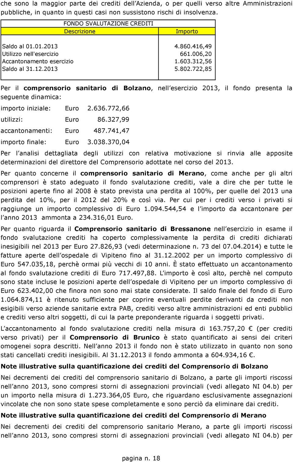 722,85 Per il comprensorio sanitario di Bolzano, nell esercizio 2013, il fondo presenta la seguente dinamica: importo iniziale: Euro 2.636.772,66 utilizzi: Euro 86.327,99 accantonamenti: Euro 487.