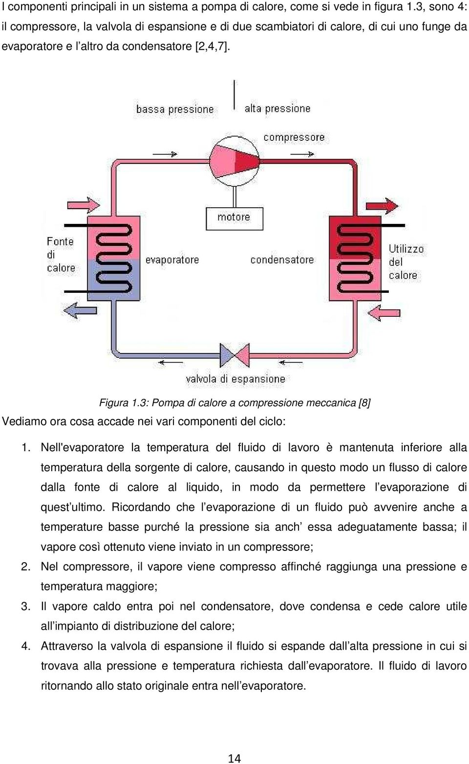 3: Pompa di calore a compressione meccanica [8] Vediamo ora cosa accade nei vari componenti del ciclo: 1.