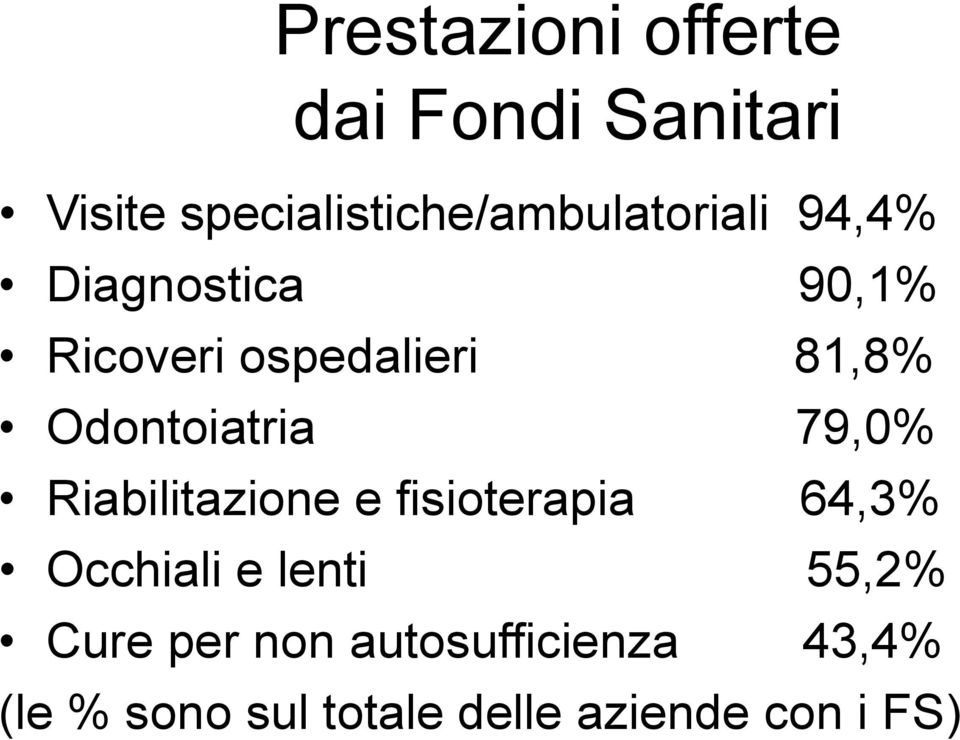 ospedalieri 81,8% Odontoiatria 79,0% Riabilitazione e fisioterapia