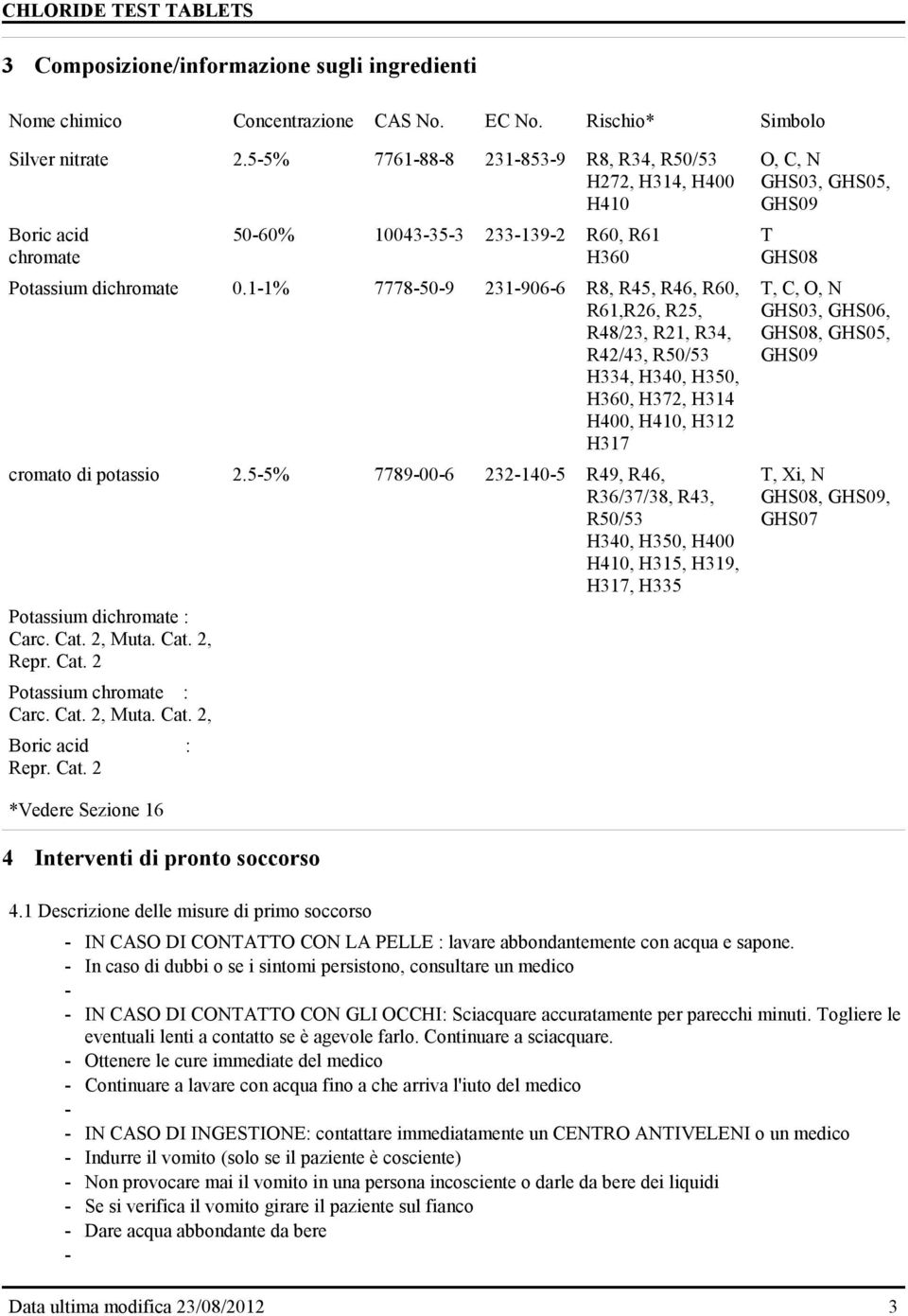 1-1% 7778-50-9 231-906-6 R8, R45, R46, R60, R61,R26, R25, R48/23, R21, R34, R42/43, R50/53 H334, H340, H350, H360, H372, H314 H400, H410, H312 H317 cromato di potassio 2.