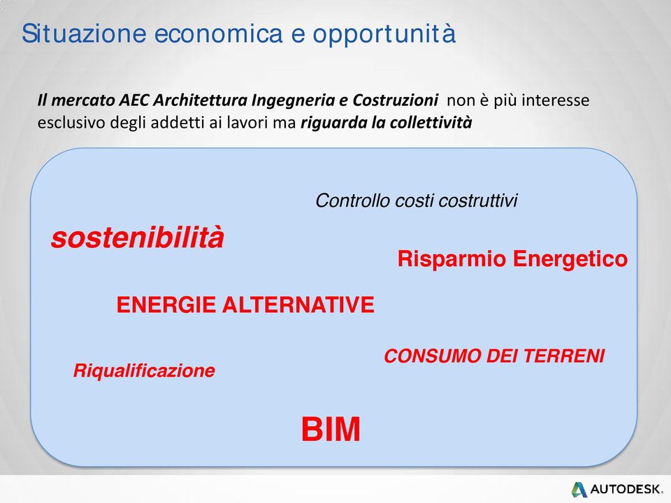 lavori ma riguarda la collettività sostenibilità Controllo costi