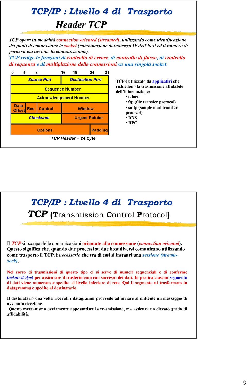 TCP svolge le funzioni di controllo di errore, di controllo di flusso, di controllo di sequenza e di multiplazione delle connessioni su una singola socket.