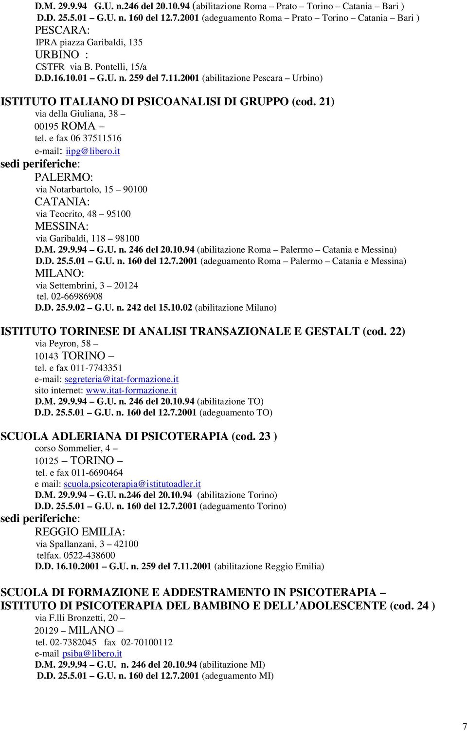 2001 (abilitazione Pescara Urbino) ISTITUTO ITALIANO DI PSICOANALISI DI GRUPPO (cod. 21) via della Giuliana, 38 00195 ROMA tel. e fax 06 37511516 e-mail: iipg@libero.