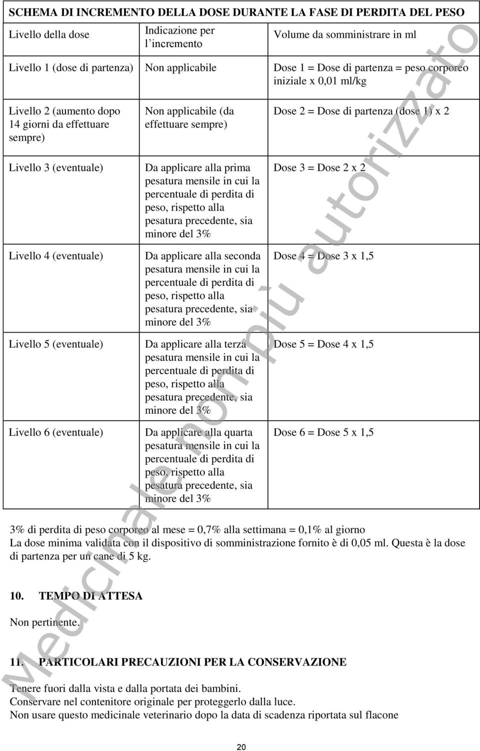 Non applicabile (da effettuare sempre) Da applicare alla prima pesatura mensile in cui la percentuale di perdita di peso, rispetto alla pesatura precedente, sia minore del 3% Da applicare alla