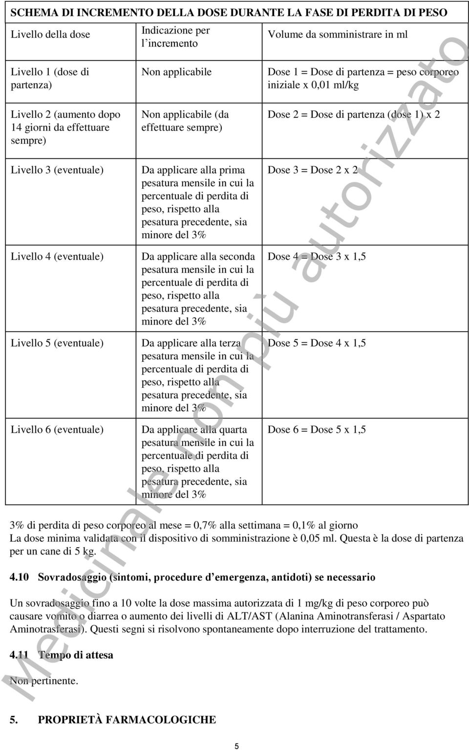 la percentuale di perdita di peso, rispetto alla pesatura precedente, sia minore del 3% Da applicare alla seconda pesatura mensile in cui la percentuale di perdita di peso, rispetto alla pesatura