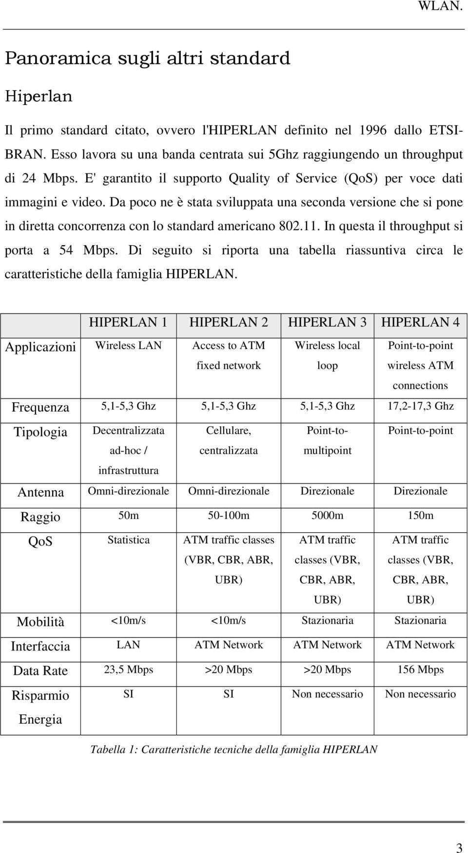 Da poco ne è stata sviluppata una seconda versione che si pone in diretta concorrenza con lo standard americano 802.11. In questa il throughput si porta a 54 Mbps.