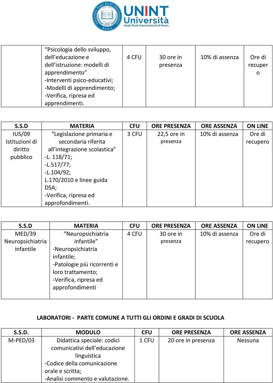 170/2010 e linee guida DSA