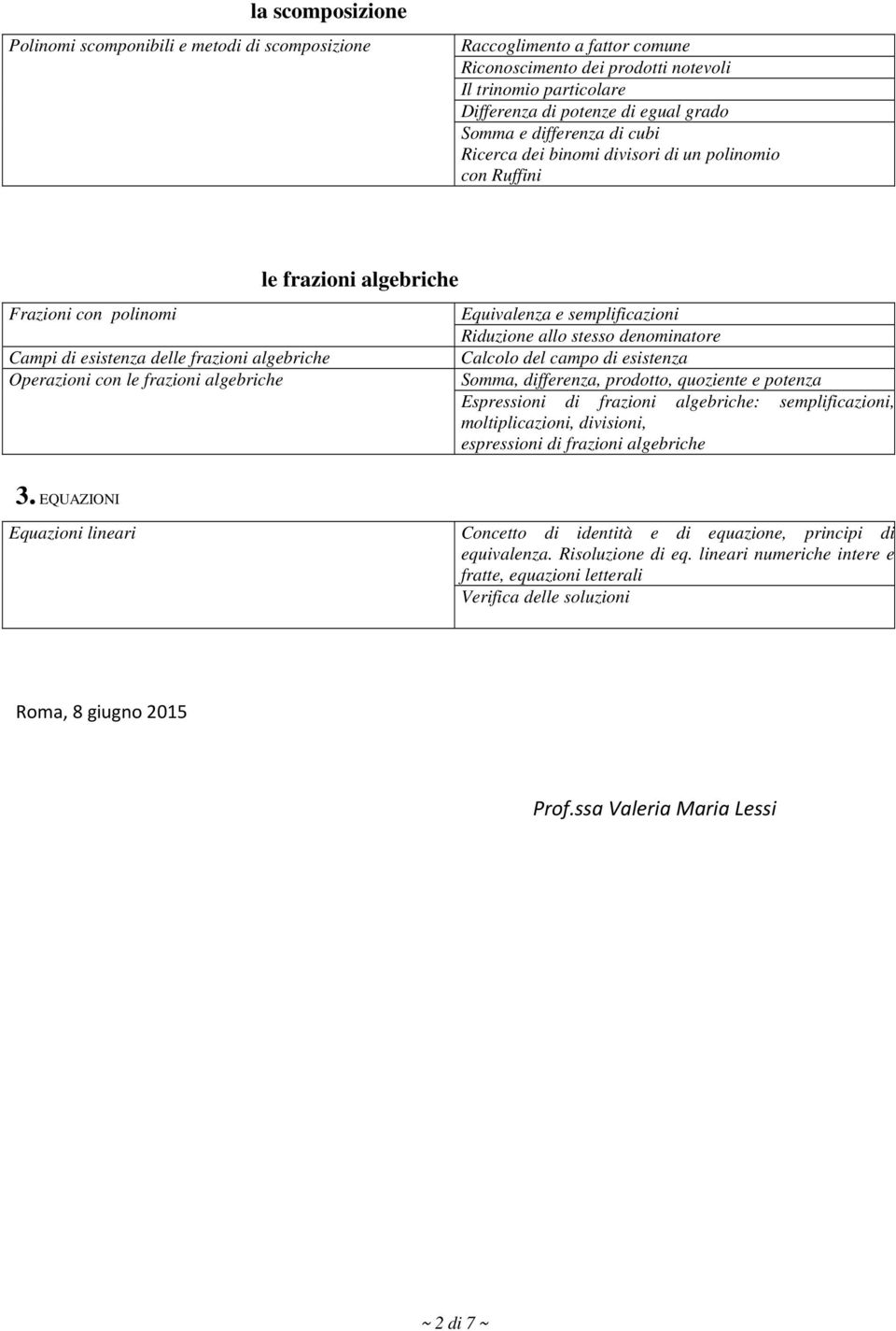 algebriche Equivalenza e semplificazioni Riduzione allo stesso denominatore Calcolo del campo di esistenza Somma, differenza, prodotto, quoziente e potenza Espressioni di frazioni algebriche: