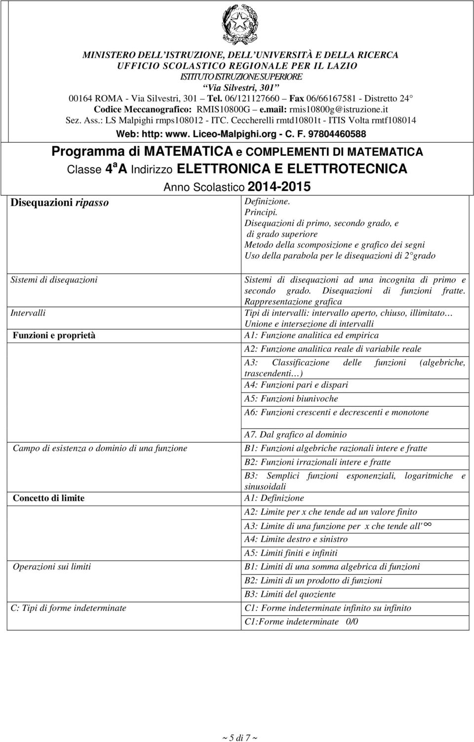 Ceccherelli rmtd10801t - ITIS Volta rmtf108014 Web: http: www. Liceo-Malpighi.org - C. F.