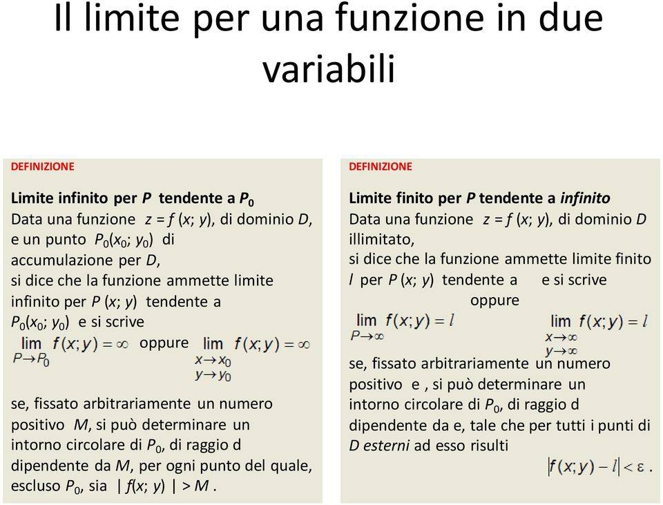 raggio d dipendente da M, per ogni punto del quale, escluso P 0, sia f(x; y) > M.