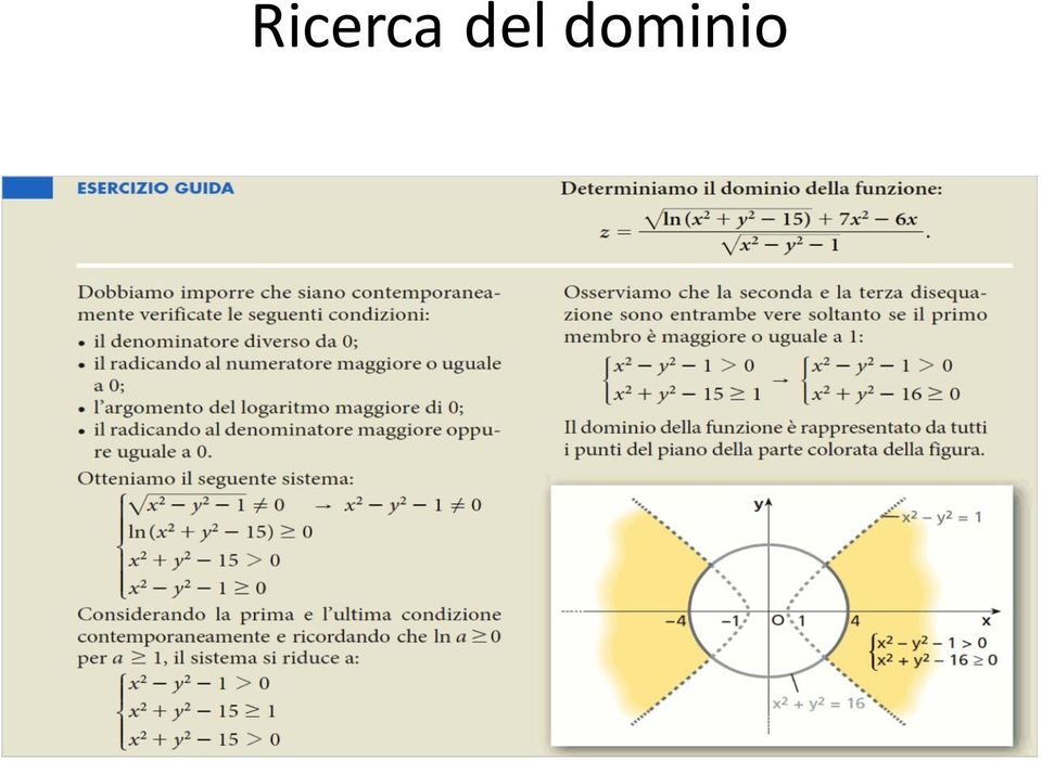 dominio