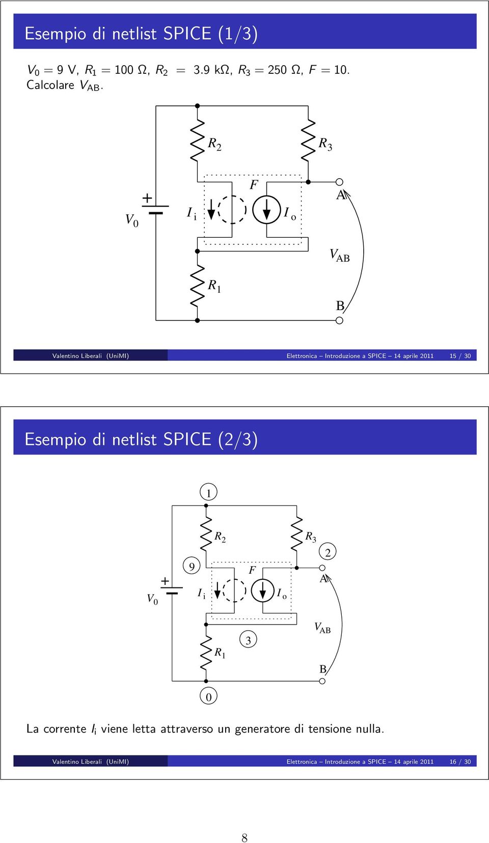 / 3 Esempio di netlist SPICE (2/3) V + 9 I i R 2 F I o R 3 A 2 R 3 V AB B La corrente I i viene letta