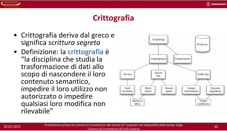 dati allo scopo di nascondere il loro contenuto semantico, impedire il loro