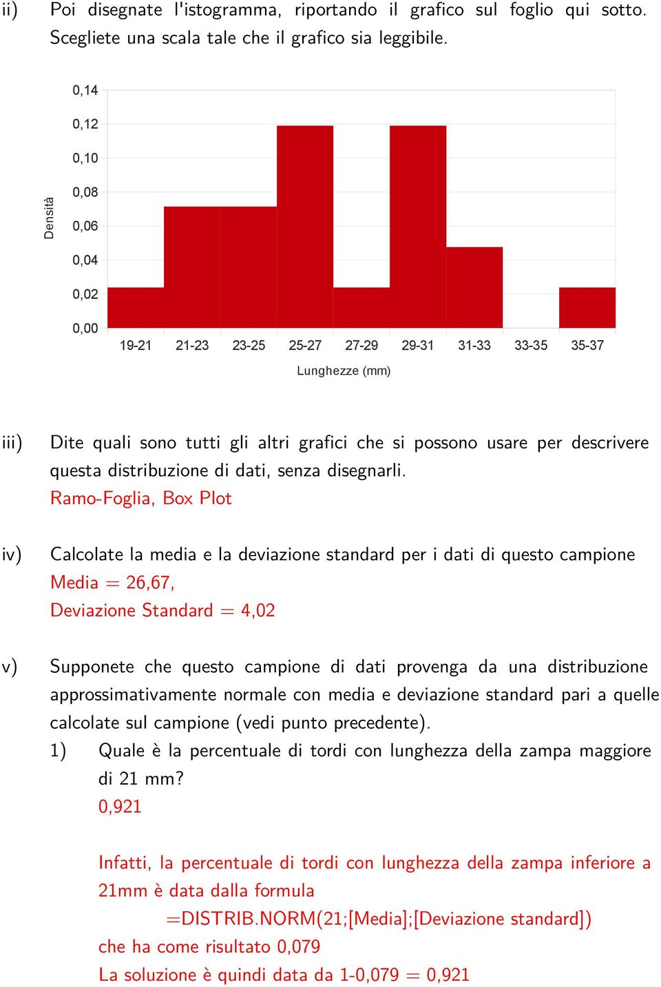 questa distribuzione di dati, senza disegnarli.