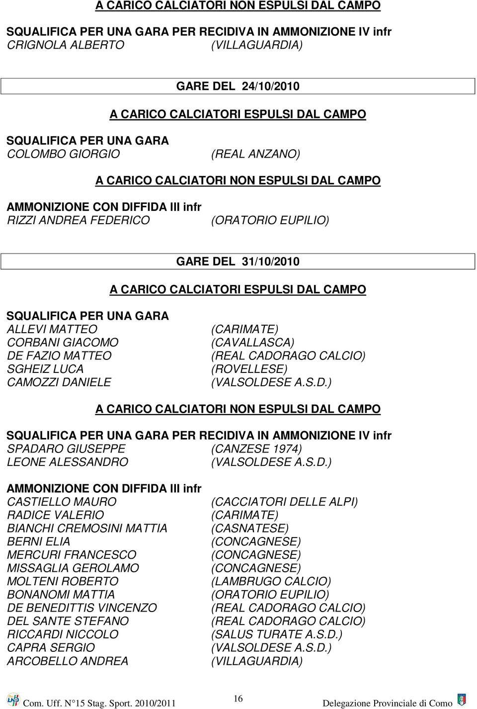 CALCIATORI ESPULSI DAL CAMPO SQUALIFICA PER UNA GARA ALLEVI MATTEO CORBANI GIACOMO DE FAZIO MATTEO SGHEIZ LUCA CAMOZZI DANIELE (CARIMATE) (CAVALLASCA) (REAL CADORAGO CALCIO) (ROVELLESE) (VALSOLDESE A.