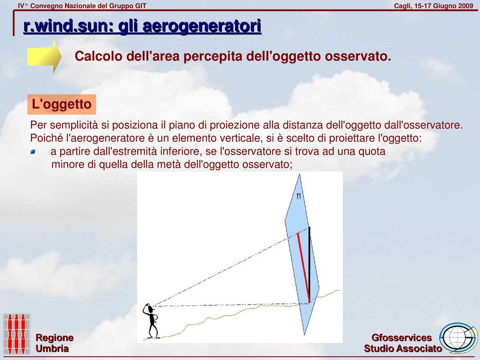 Poiché l'aerogeneratore è un elemento verticale, si è scelto di proiettare l'oggetto: a partire