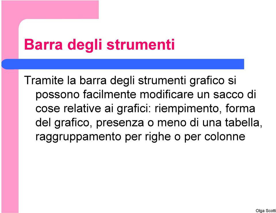 relative ai grafici: riempimento, forma del grafico,