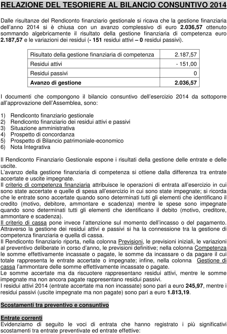 Risultato della gestione finanziaria di competenza 2.187,57 Residui attivi - 151,00 Residui passivi 0 Avanzo di gestione 2.