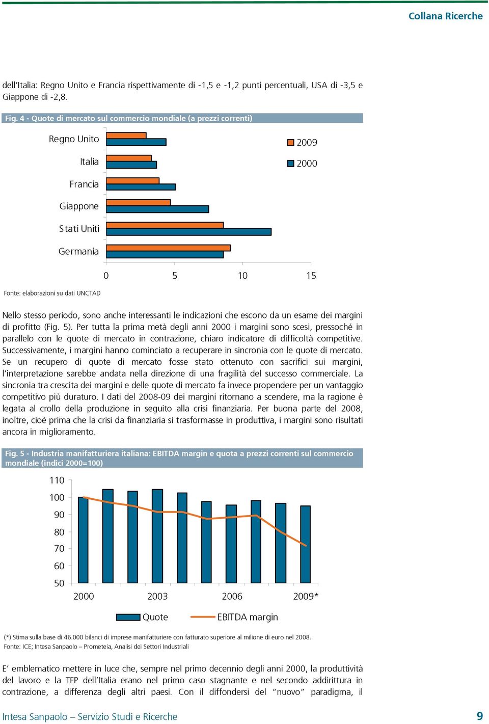 sono anche interessanti le indicazioni che escono da un esame dei margini di profitto (Fig. 5).