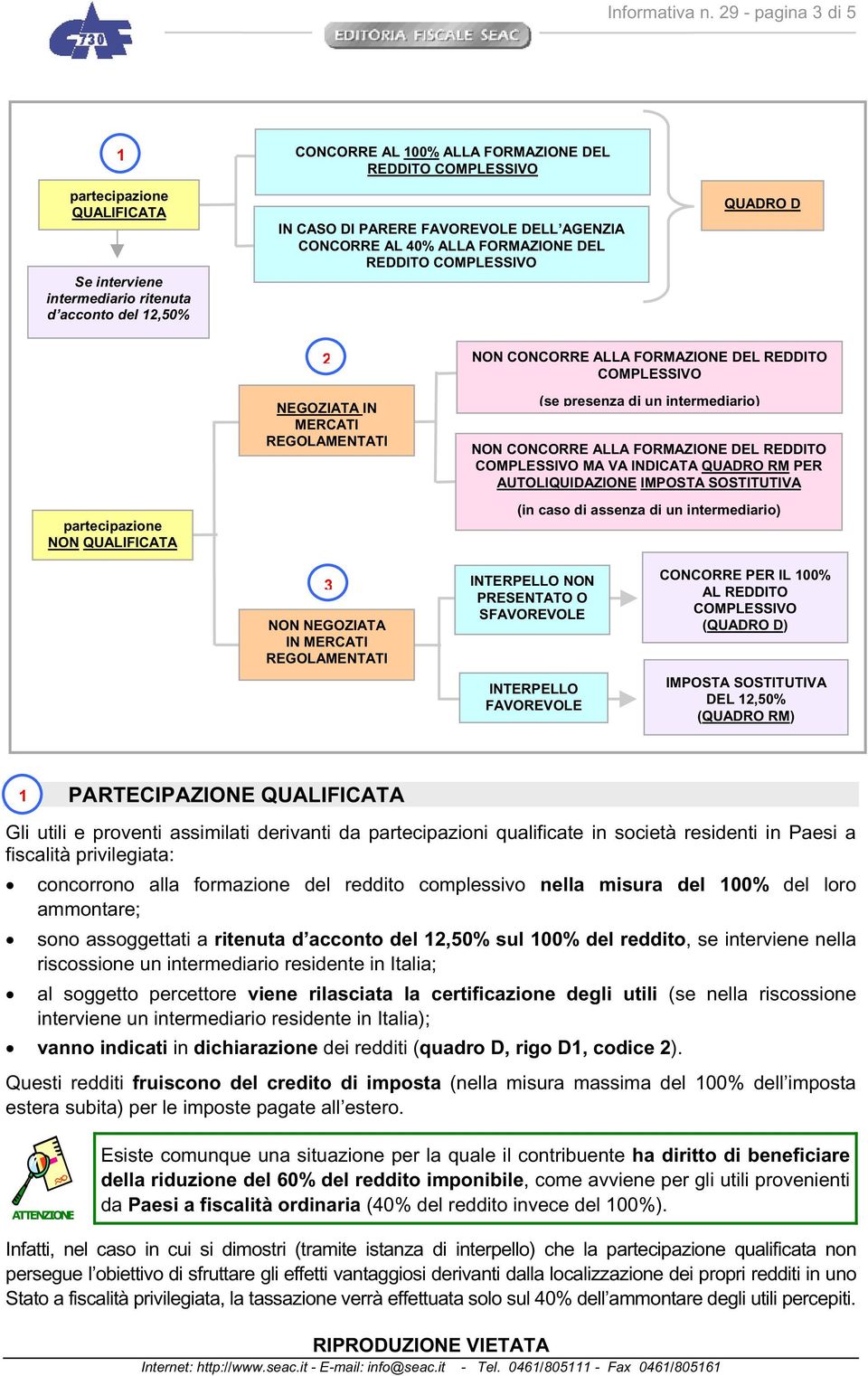 AGENZIA CONCORRE AL 40% ALLA FORMAZIONE DEL REDDITO COMPLESSIVO QUADRO D 2 NEGOZIATA IN MERCATI REGOLAMENTATI NON CONCORRE ALLA FORMAZIONE DEL REDDITO COMPLESSIVO (se presenza di un intermediario)