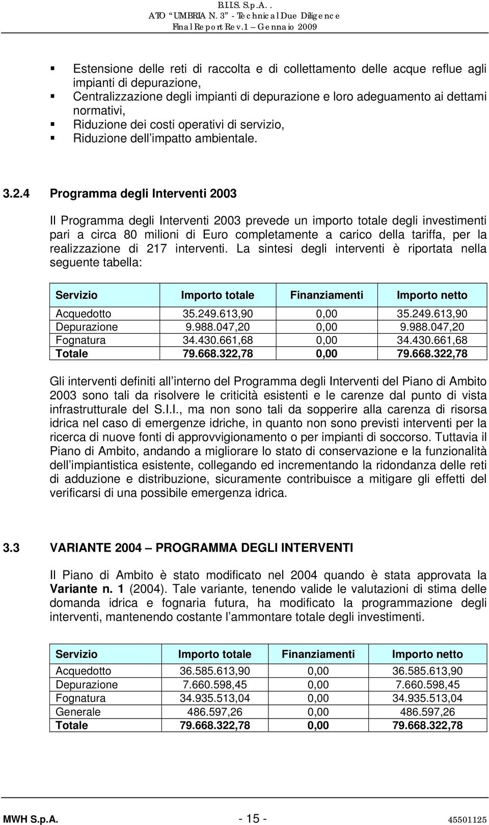 4 Programma degli Interventi 2003 Il Programma degli Interventi 2003 prevede un importo totale degli investimenti pari a circa 80 milioni di Euro completamente a carico della tariffa, per la