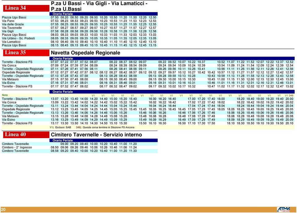 57 Via Gigli 07.58 08.28 08.58 09.28 09.58 10.28 10.58 11.28 11.58 12.28 12.58 Piazza Ugo Bassi 08.03 08.33 09.03 09.33 10.03 10.33 11.03 11.33 12.03 12.33 13.03 Via Urbino - Sc. Podesti 08.05 08.