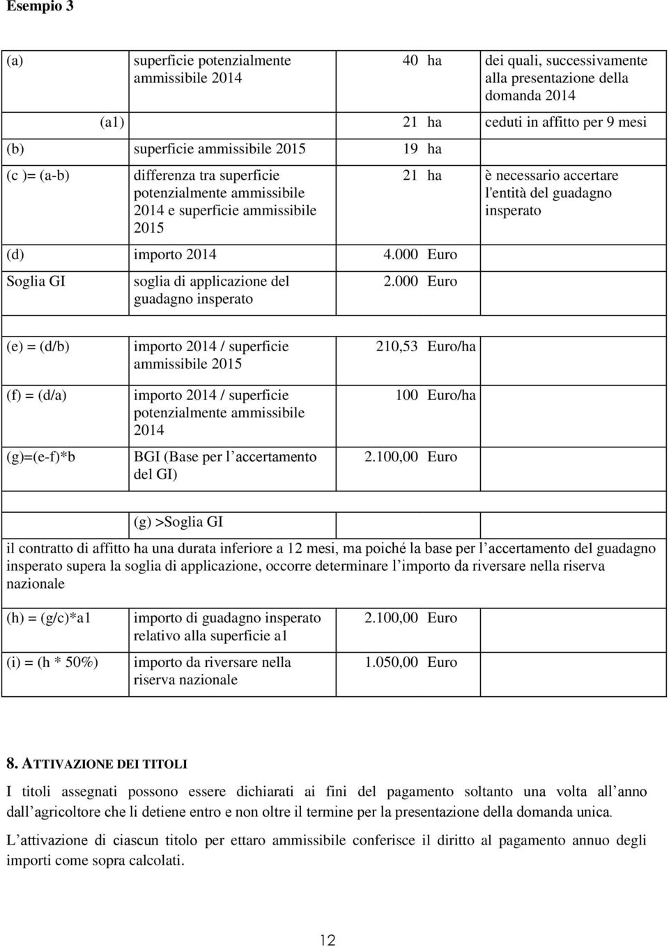 000 Euro Soglia GI soglia di applicazione del guadagno insperato 21 ha è necessario accertare l'entità del guadagno insperato 2.