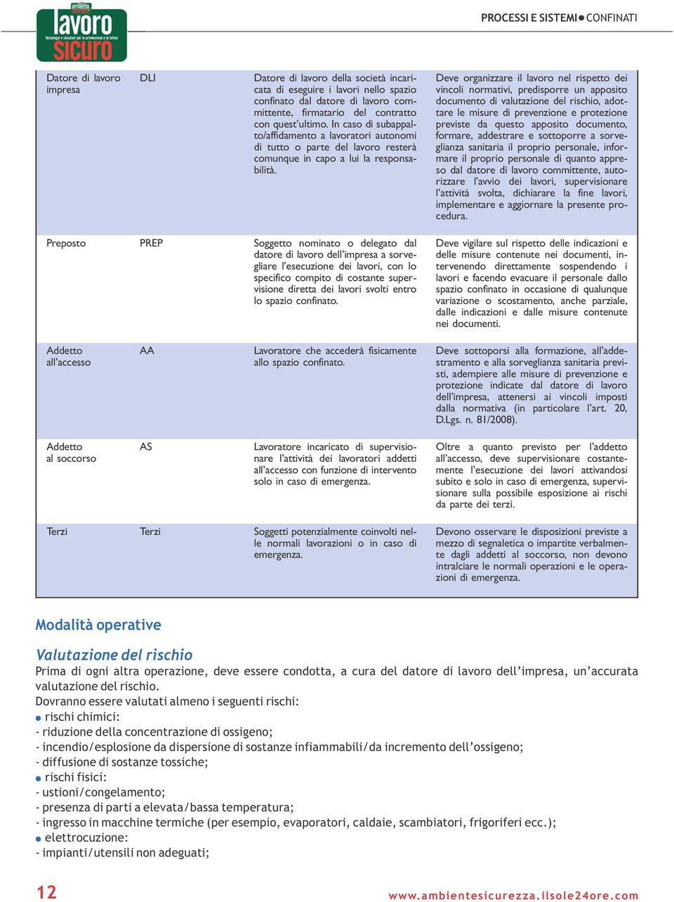 Deve organizzare il lavoro nel rispetto dei vincoli normativi, predisporre un apposito documento di valutazione del rischio, adottare le misure di prevenzione e protezione previste da questo apposito